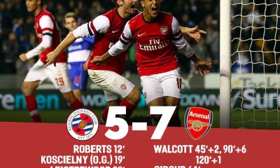 Arsenal 7-5 Reading: A Spectacle of Football Drama