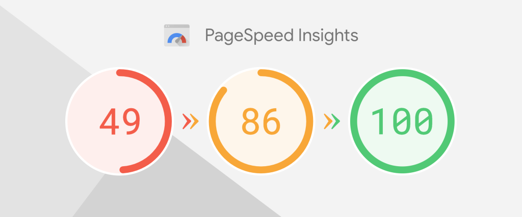 Google PageSpeed Insights: What It Is & How to Boost Your Website's Performance