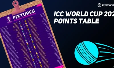 Cricket: ICC World Cup Standings