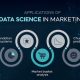 What are the top uses of data science?