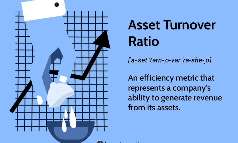 The Importance of Business Turnover in Financial Analysis - Theclockend