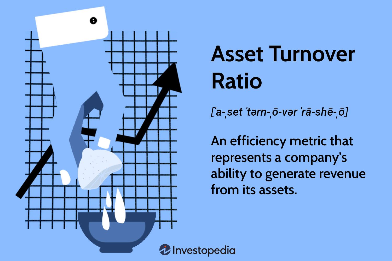 The Importance of Business Turnover in Financial Analysis