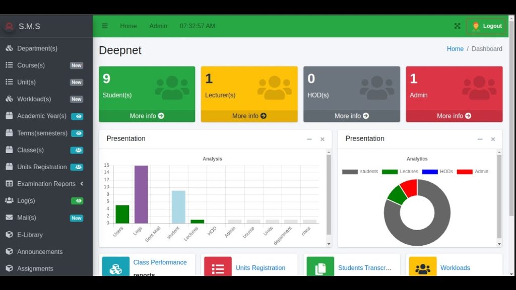 Understanding /portal.php: A Comprehensive Guide