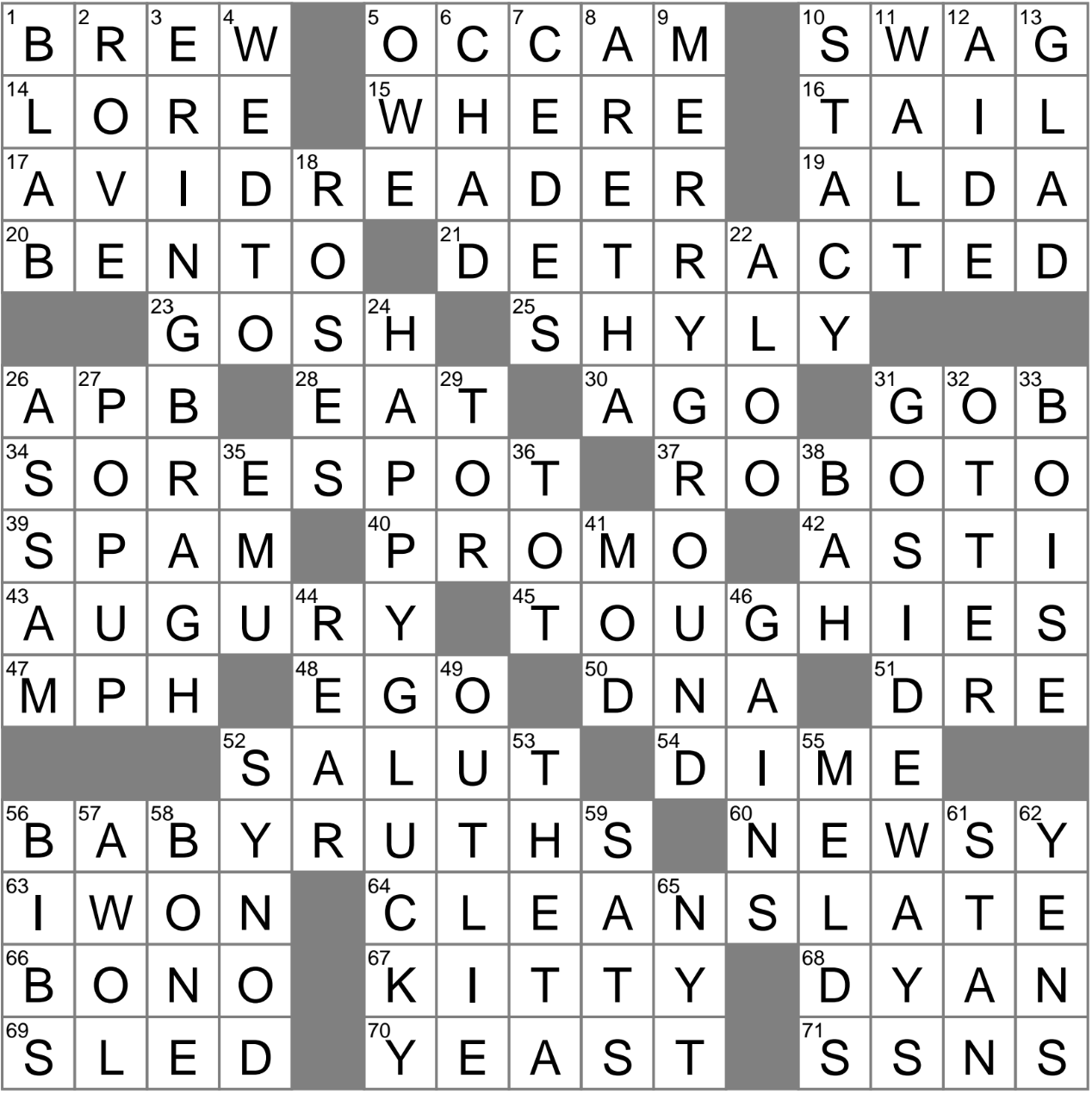 The Ultimate Guide to Crossword Solvers: Your Key to Puzzle Perfection