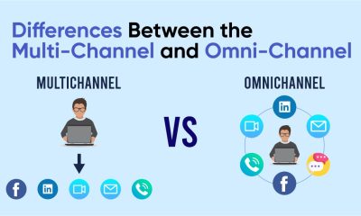 Why Omnichannel Lead Generation Works