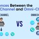 Why Omnichannel Lead Generation Works