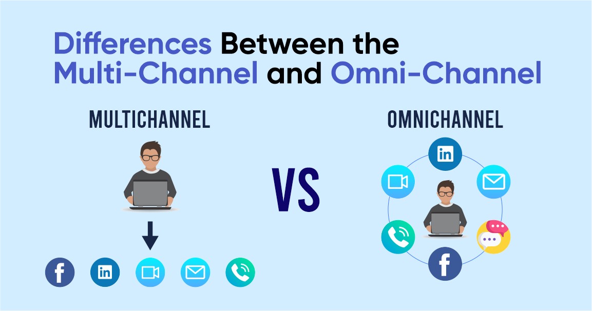 Why Omnichannel Lead Generation Works