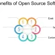 The Benefits of Joining an Open Source Community: Why You Should Care