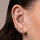 Conch Piercing: A Comprehensive Guide to Style, Care, and Trends