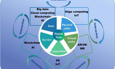 Integrating Digital Twin Technology with Root Cause Analysis for Improved System Reliability