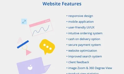 Top Features Every Successful Ecommerce Site Needs