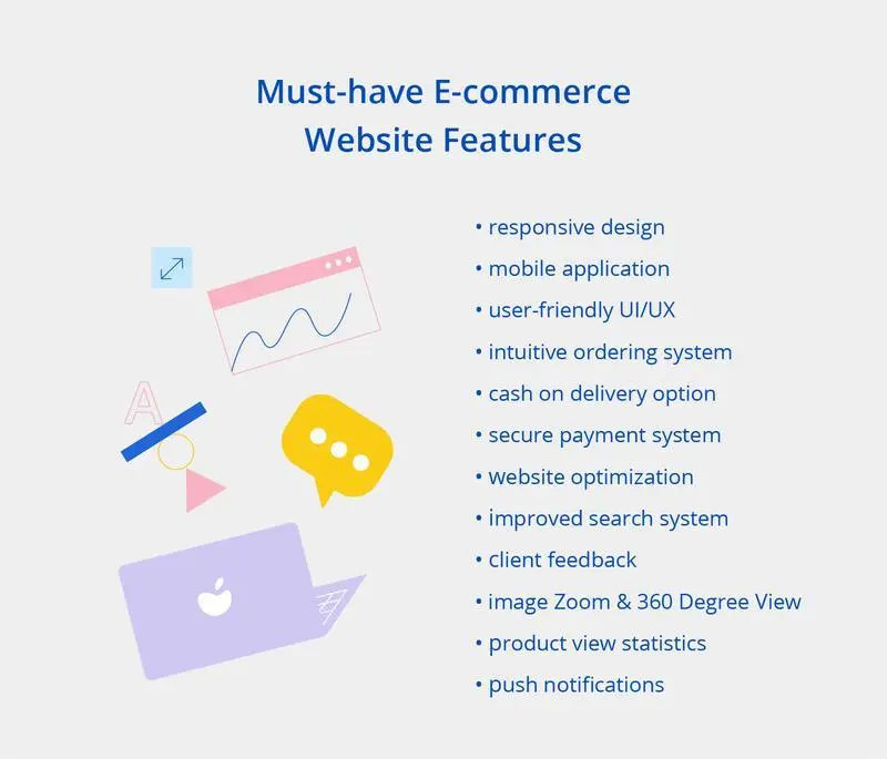 Top Features Every Successful Ecommerce Site Needs