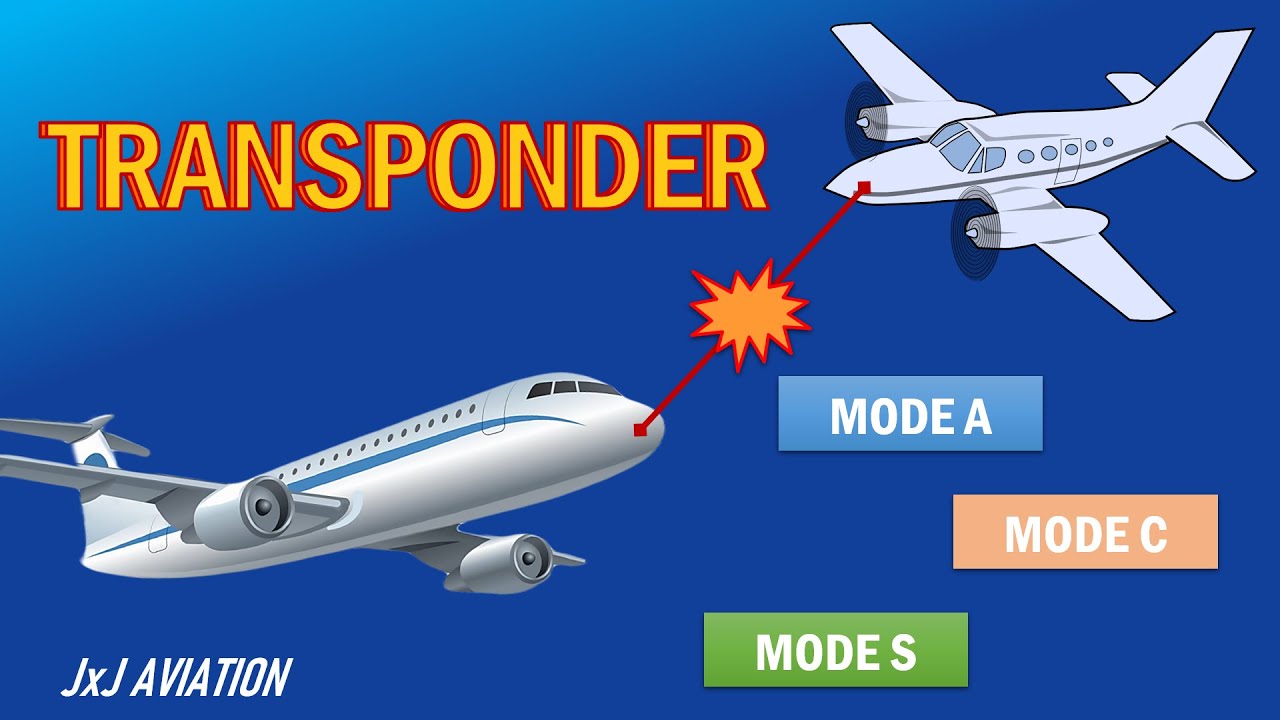 Transponder: The Backbone of Modern Communication and Navigation