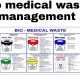 Biomedical Waste Management: A Comprehensive Guide