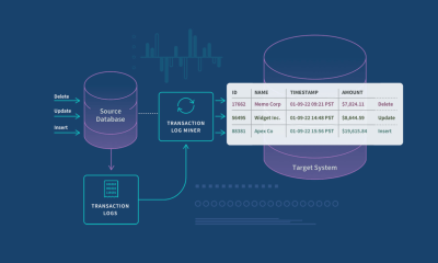 Microsoft SQL Server Change Data Capture – A Comprehensive Overview