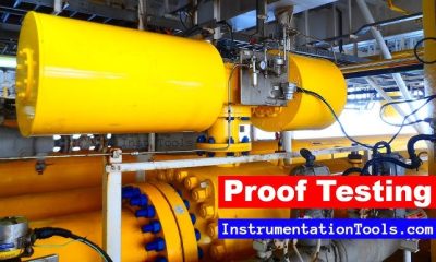 The Significance of Proof Testing in Engineering and Manufacturing