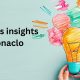 Business Insights: ShopNaclo – A Retail Revolution